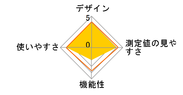 TO-403