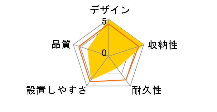 M150UWH [150�C���` �}�b�N�X�z���C�gB �u���b�N]