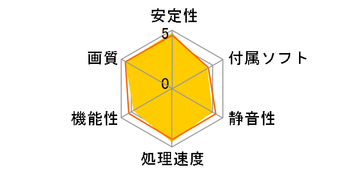DUAL-RX6700XT-O12G [PCIExp 12GB]