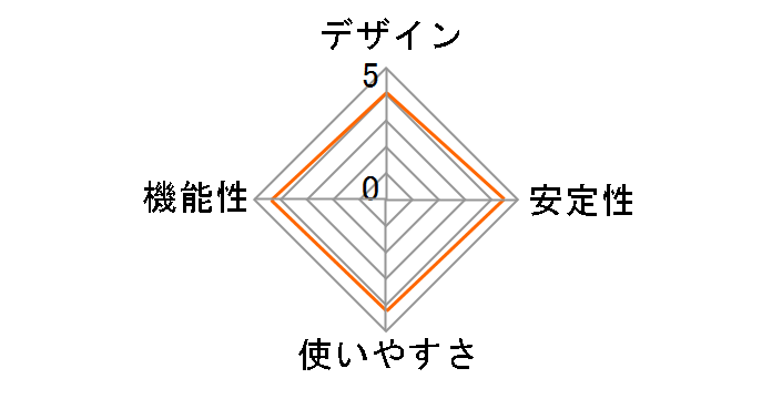 USB-CVLAN7BK [�u���b�N]