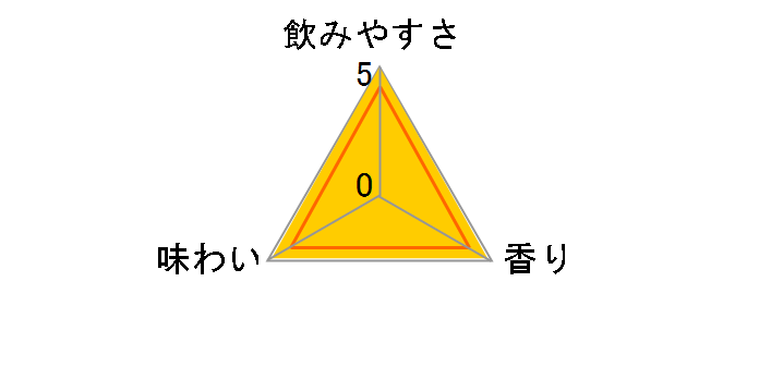 UEJNeNtg CWgjbN 400ml ×24