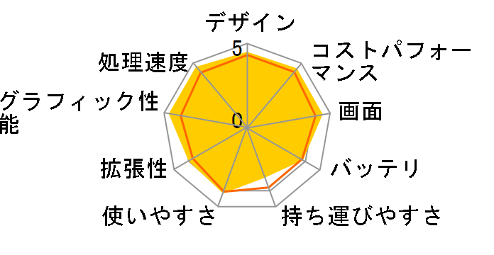 Katana-GF76-11UD-671JP