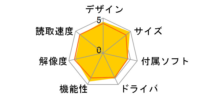 ScanSnap iX100 FI-IX100B [�u���b�N]