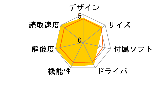 ScanSnap iX1400 FI-IX1400A [�z���C�g]