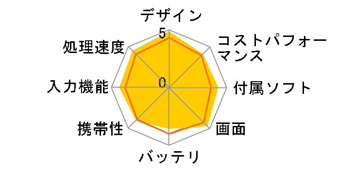 Surface Pro 7+ TFN-00012