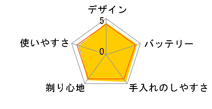 9000V[Y S9985/50