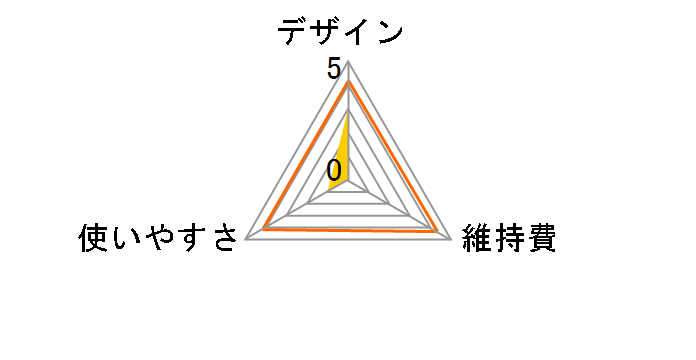 TT390A