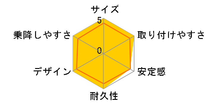 NbV WjA NV [RY~bNlCr[]