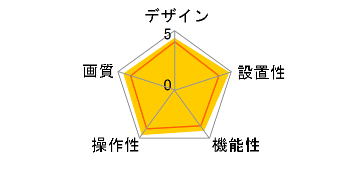 PowerConf C200 A3369011 [ubN]