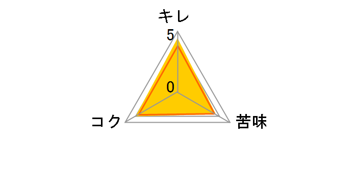 ������C�I���r���z�[�� �X�y�V���� 350ml ×24��