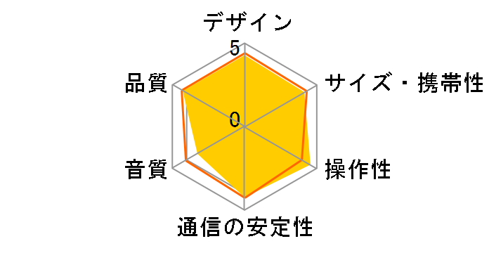 400-SP090
