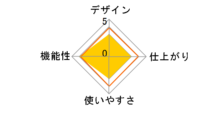 400-LM011
