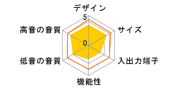 400-SP084