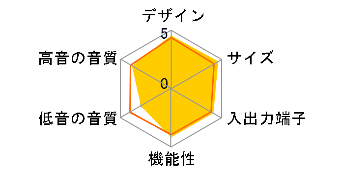 400-SP092