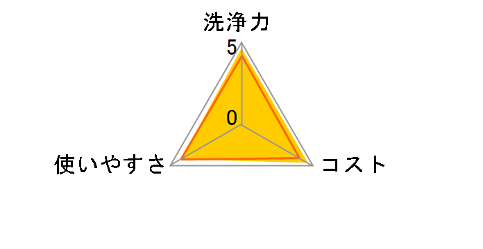 ���b�N�v���X �o�X�^�u�N�����W���O ��C�I���v���X �n�[�o���O���[���̍��� �߂����p ��T�C�Y 800ml