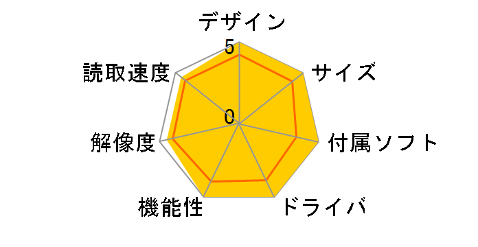 ScanSnap iX1300 FI-IX1300A-P 2�N�ۏ؃��f�� [�z���C�g]