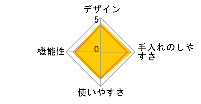 Otona dӂӂƂႩX DTY-B2BK [ubN]