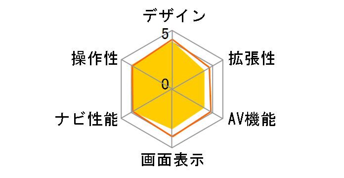 ʑir MDV-S709