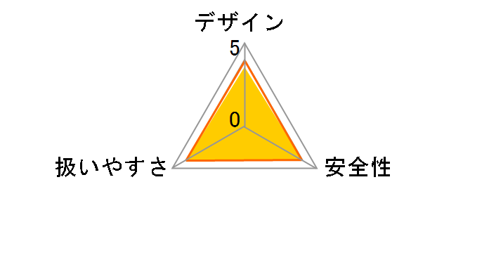 ATSS192