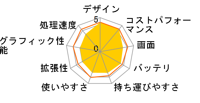 IdeaPad Flex 560i Chromebook 82M70024JP