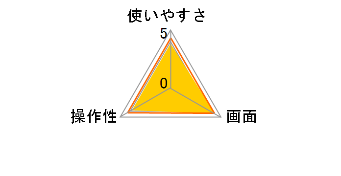 ��ڐG�^�C�}�[ TD-424 [���b�h]