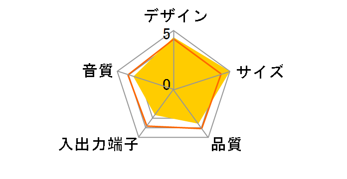 MM-SPU8BKN [ubN]
