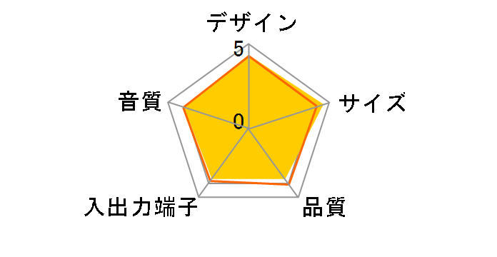 MM-SPU10BKN [�u���b�N]
