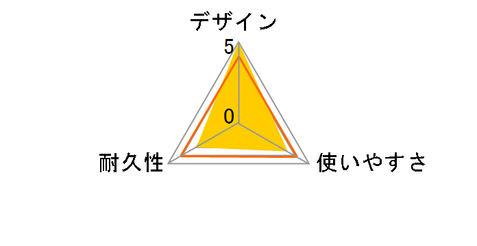 USB Cinnamon USB2/CIN/0.75M/MIC [0.75m]