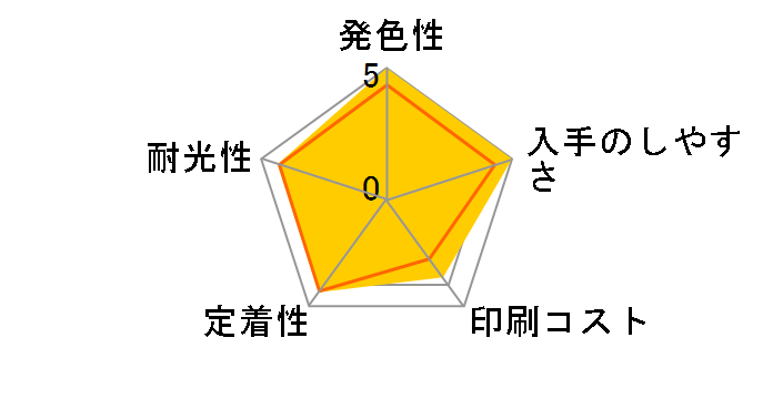 BC-366 [3�F�J���[]