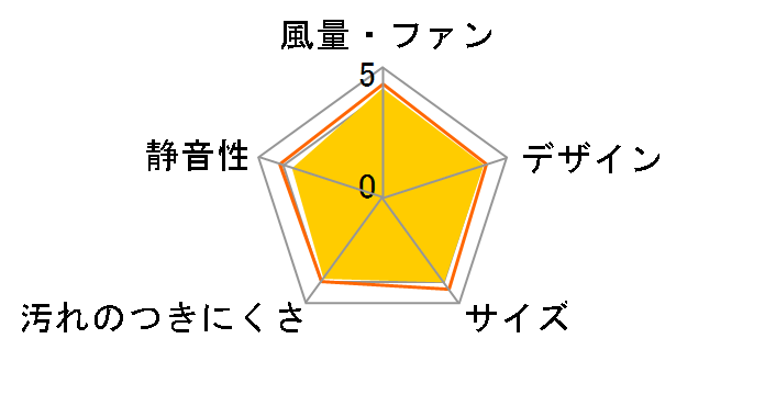 �X�}�[�g�X�N�G�A�t�[�h FY-9HZC5-S [�V���o�[]
