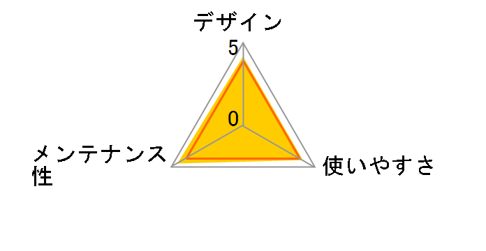 �f�I�g�C�� ���K���C�h �{�̃Z�b�g [���J�O���[]