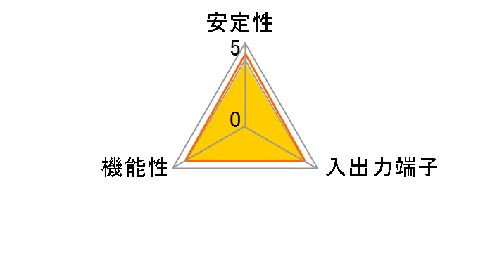 SATA3-I2-PCIE2 [SATA 6Gb/s]