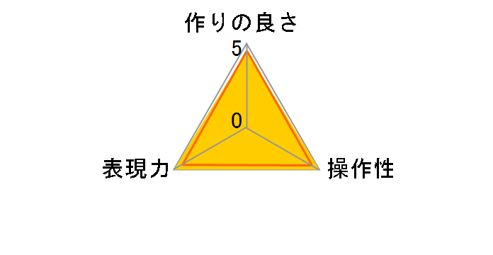 oAuND Initial 49mm