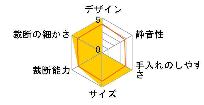 B07WD