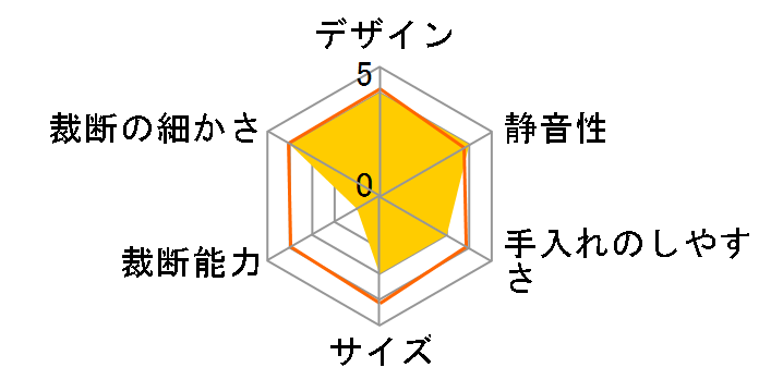 S78MF