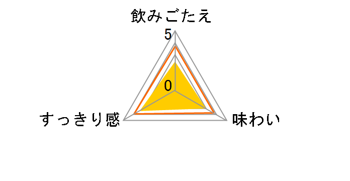 �m���A���Ń��C���̋x�� �� 350ml ×24��