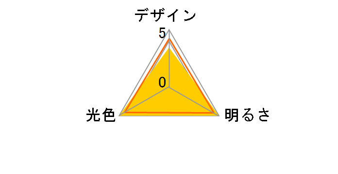 LDA7DGK62T [�����F]