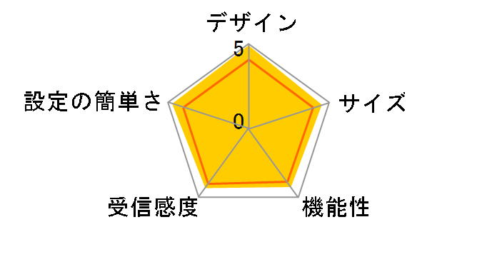 Deco X50(3jbgpbN)