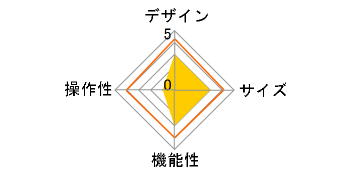 PC-AC-AD027C