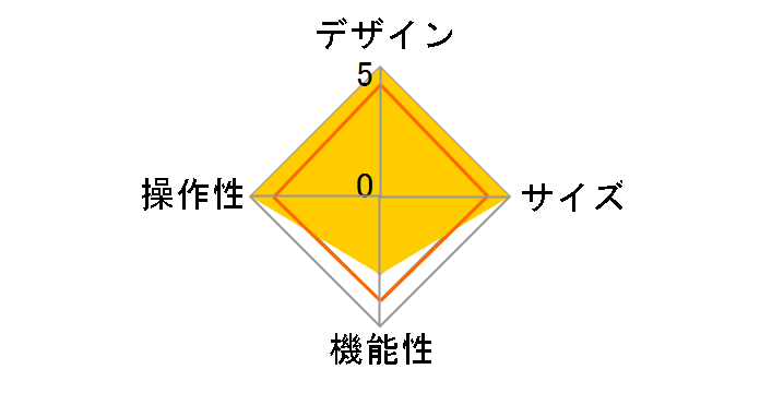 Smart Magnetic Keyboard for MateBook E