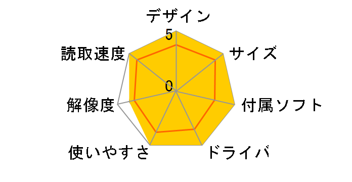 �R���p�N�g�t�B�����X�L���� CFS-N14