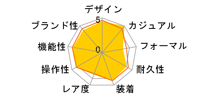 �u���b�N�x�C �v�� 79470 [SS�u���X �u���b�N]