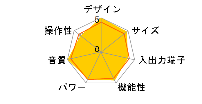 X-PM5 [�V���o�[]