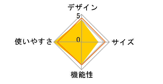 Montagna }`eg HAC2995 [O[]