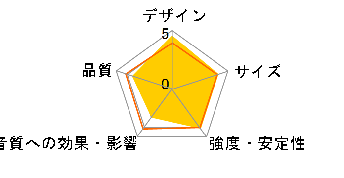 One Stand [�z���C�g �y�A]