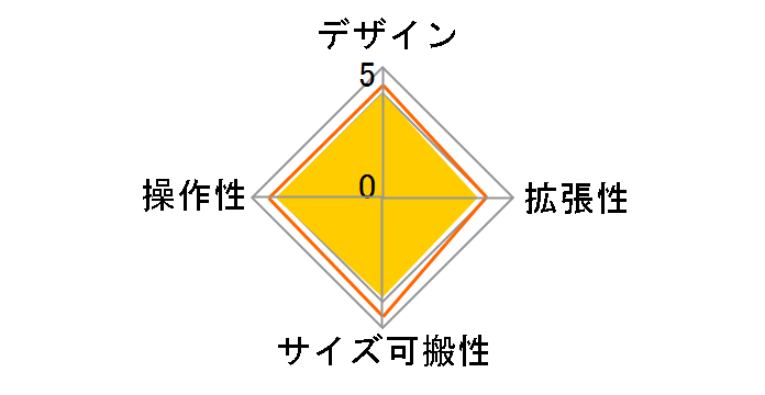 AG03MK2 [�z���C�g]