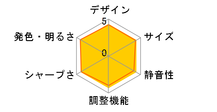 Nebula Nova D2160521 [�z���C�g]