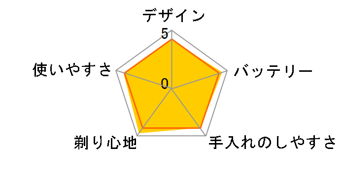 _bVPRO ES-LV5H