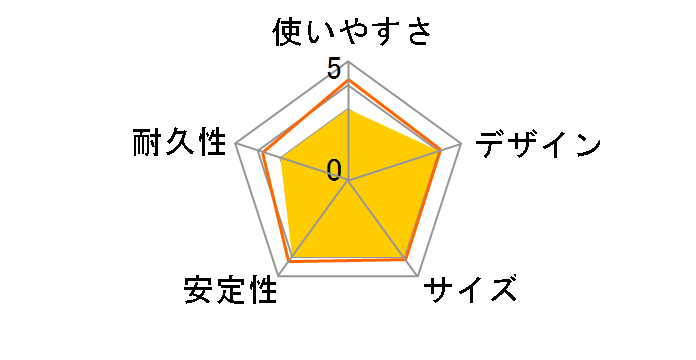 GH-CCUC2B-BK