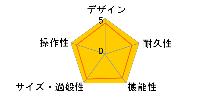 CUBE Street II [ubN]